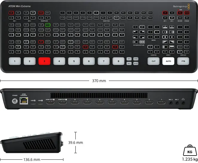 BlackMagic Mini Extrême